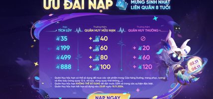 ƯU ĐÃI NẠP QUÂN HUY MỪNG SINH NHẬT LIÊN QUÂN 8 TUỔI