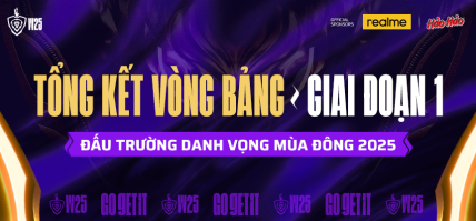 TỔNG KẾT ĐẤU TRƯỜNG DANH VỌNG MÙA ĐÔNG 2025 VÒNG BẢNG GIAI ĐOẠN 1: ĐẤU TRÍ CĂNG NÃO, TOP 6 LỘ DIỆN