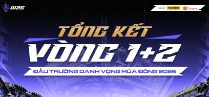 TỔNG KẾT ĐẤU TRƯỜNG DANH VỌNG MÙA ĐÔNG 2026 – VÒNG 1+2: SGP BẢO TOÀN MẠCH THẮNG, TS LỘI NGƯỢC DÒNG KỊCH TÍNH