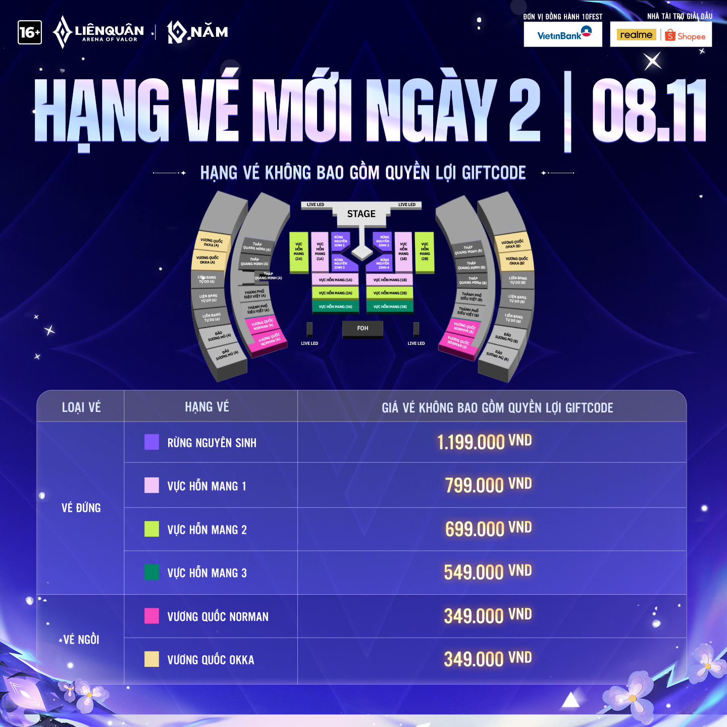 Bảng hạng vé mới ngày 08/11 gồm sơ đồ khu vực và sáu mức giá, ghi rõ không bao gồm quyền lợi giftcode.